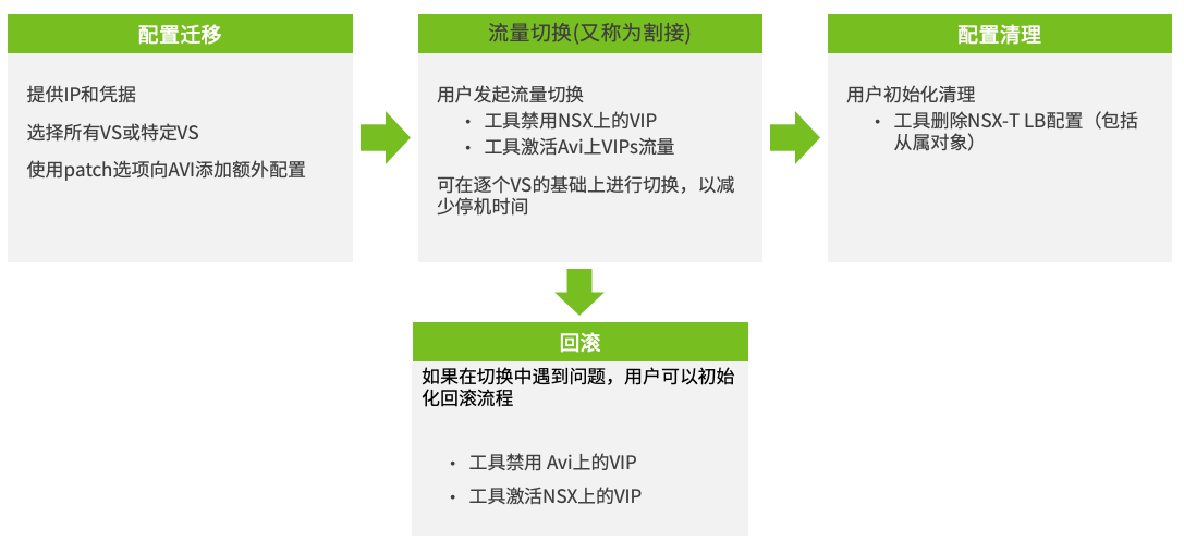 A diagram of a company Description automatically generated