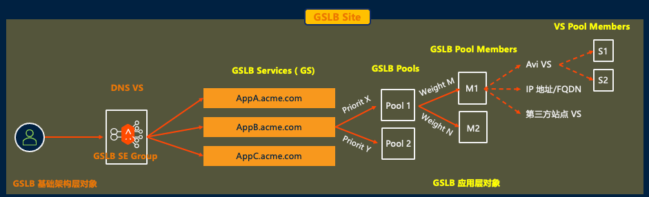 Diagram

Description automatically generated