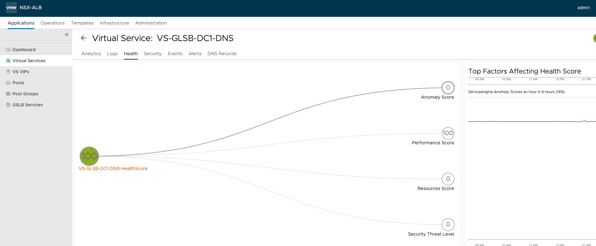 Diagram Description automatically generated