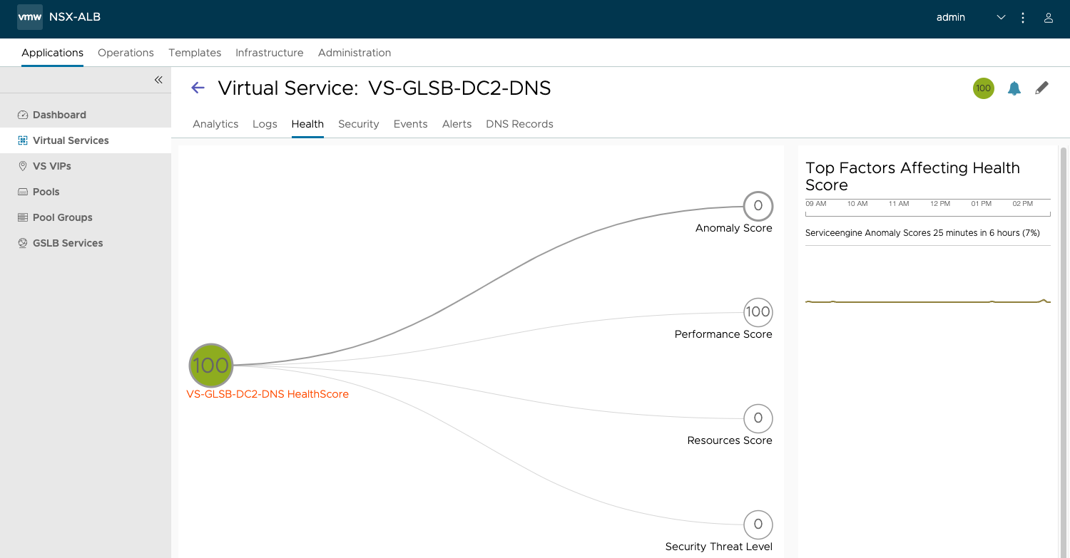Diagram Description automatically generated