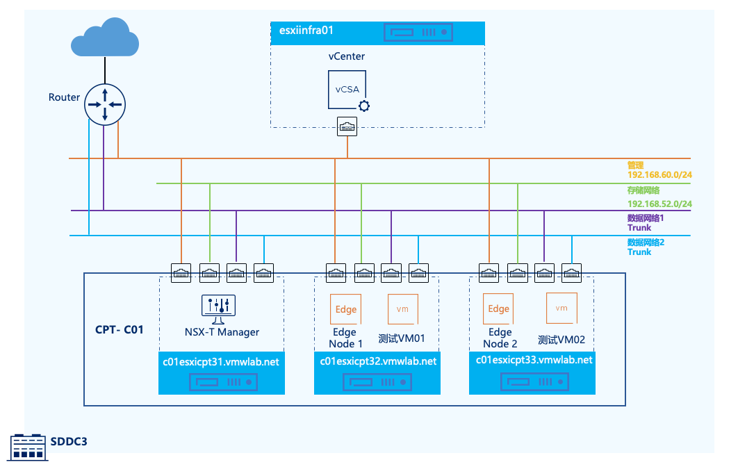 Diagram Description automatically generated