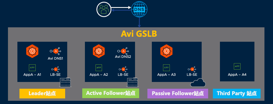 Graphical user interface

Description automatically generated