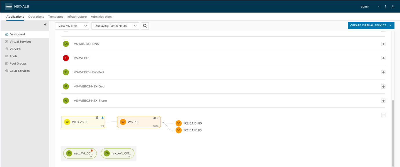NSX-ALB Applet etS Opera t IC_VIS Dashboard Virtual vs VIPs GSLB Templates Infrastructure View VS Tree Ad m I n Strat.on Displaying Past 6 admin CREATE VIRTUAL SERVICE o vs-K8s-0C1-DNS vs-WEBOI vs.WEE01.NSx.Ded VS-WEB02.NSX-Ded vs-v.'EB02-Nsx-Sha„2 wEa-vs02 ws-P02 n sx_AVLCOL 172161.101:80 172161.116:80 