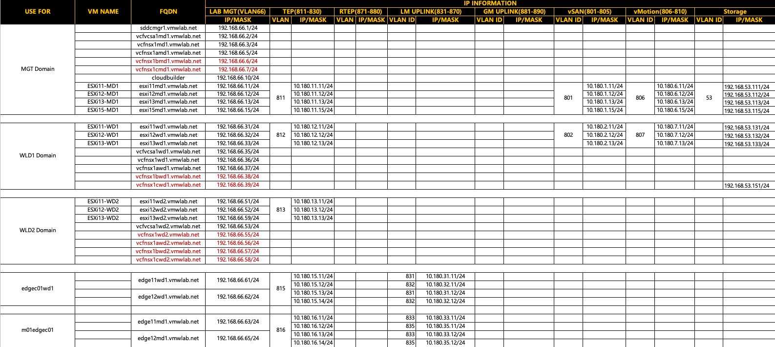 Table

Description automatically generated