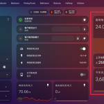国家电网与HA集成